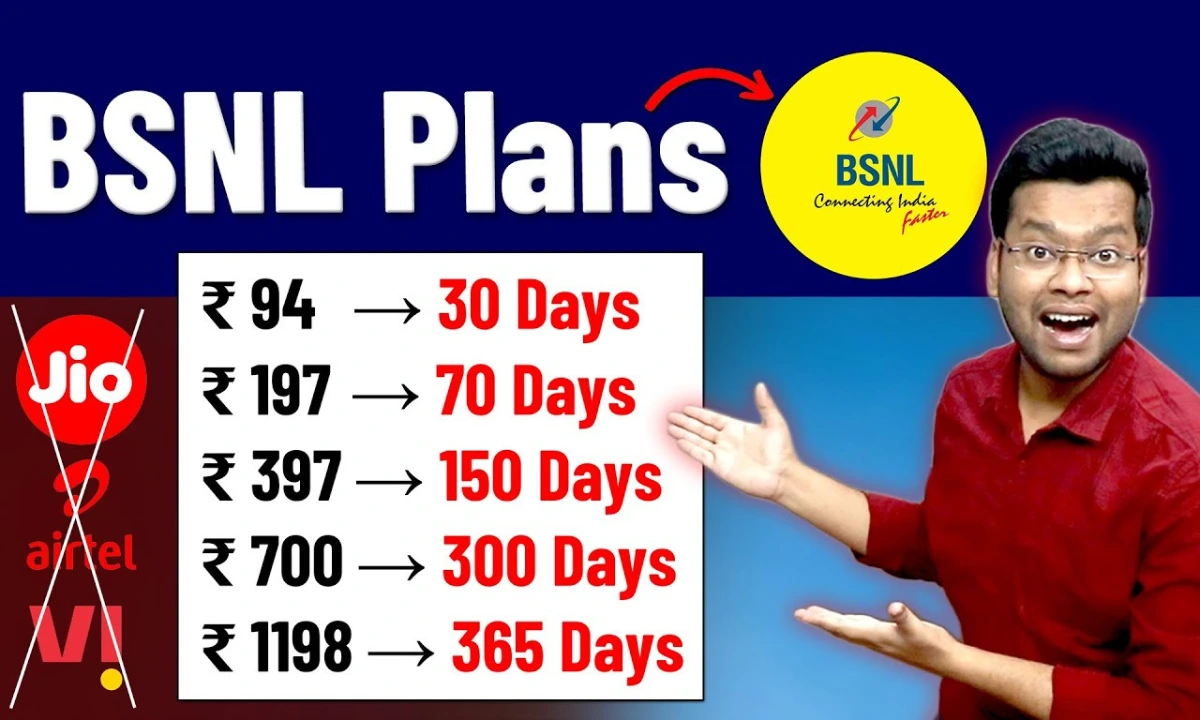 BSNL Recharge Plans: Affordable Data, Calls & SMS Options for 2024